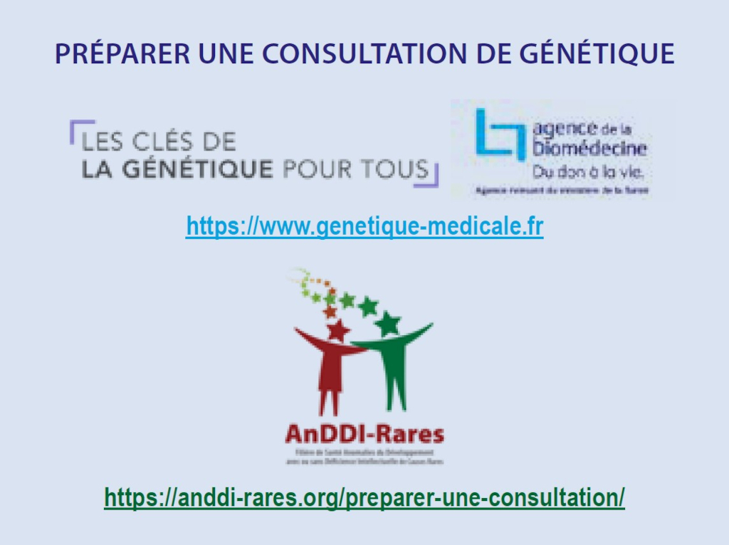 Figure 1 : Supports concernant les spécificités de la consultation de génétique.